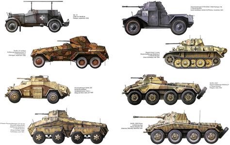 German Tanks to be added within the new Tech tree system? - #20 by 29593867 - Suggestions - Enlisted