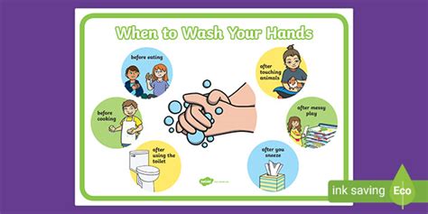 When to Wash Your Hands Display Poster (Teacher-Made)