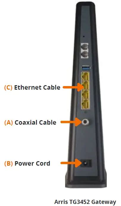 Mascon Arris TG3452 Gateway Instruction Manual