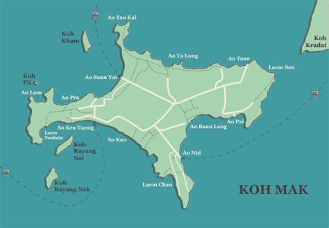 Koh Mak Resorts, Bungalows and Hotels - 2023/24 Season