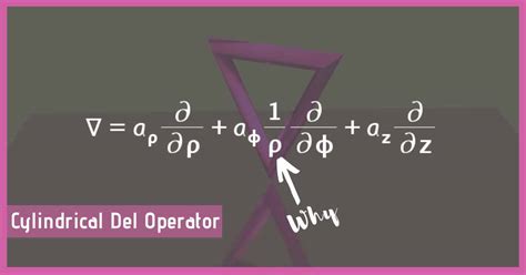 How to convert the Del operator from Cartesian to Cylindrical?