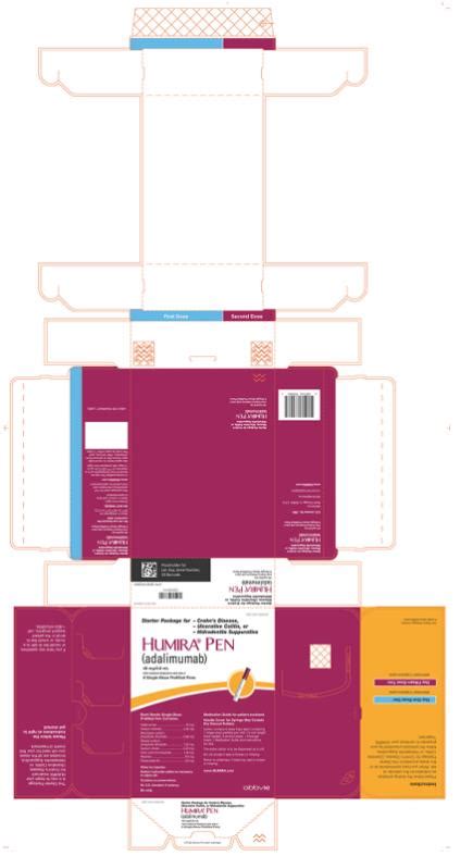 DailyMed - HUMIRA- adalimumab kit HUMIRA- adalimumab injection, solution