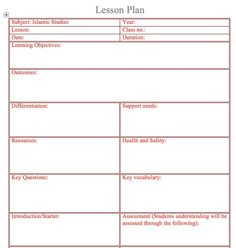 Formal Lesson Plan Template