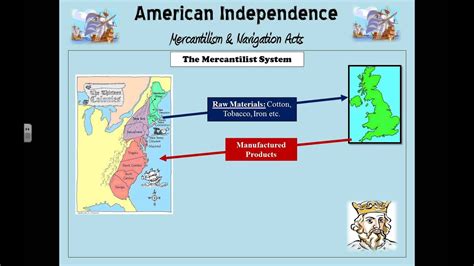 Mercantilism & Navigation Acts - YouTube