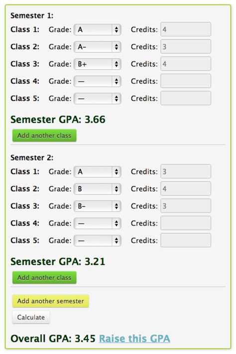 College gpa calculator - tasteulsd