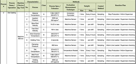 Quality Control & Inspection Service: Sourcing from China 101, Part 8 ...