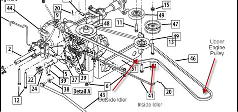 Cub Cadet Ltx 1045 Electrical Diagram Cadet Cub 1045 Ltx Fue