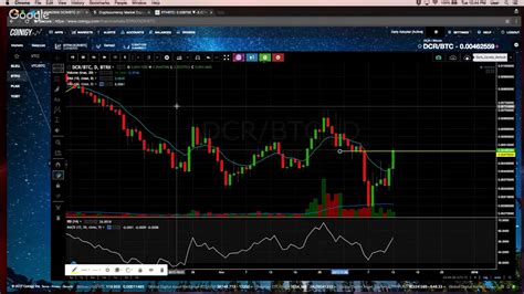 Cryptocurrency Exchange Live Charts - Cryptocurrency Prices Live Comparison Of Crypto Currencies ...