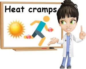 Heat Cramps: Causes, Symptoms and Treatment - NatureWord