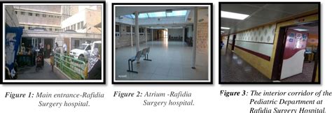 Table 1 from Thematic Color Design for Children's Hospitals | Semantic Scholar