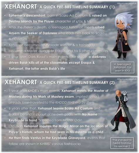 young xehanort on Tumblr