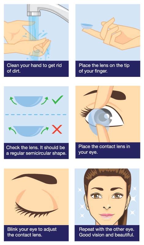 How to Learn to Insert and Remove Contact Lenses - Maple Grove Eye ...