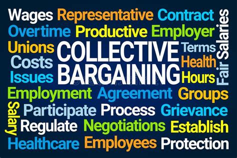 What Is Collective Bargaining? - Definition & Process - Lawjure