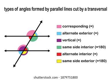 Alternate Interior Angle Definition