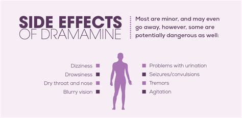 Dramamine Addiction Treatment Program | Washington Rehab