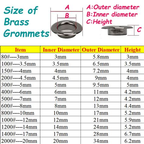 Grommets For Fabric Grommet Kit Eyelet Grommet Eyelet Setting Tool Kit – Snaps Tool