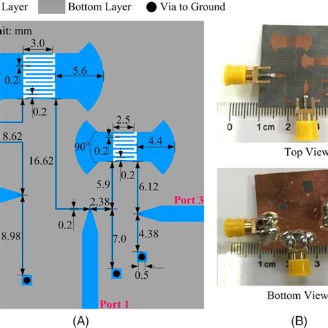 A, Circuit model of proposed second‐order diplexer. B, Circuit model of... | Download Scientific ...