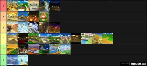 Mario Kart Wii Tracks Tier List Maker - TierLists.com