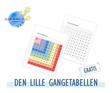 Den lille gangetabellen | Kredittkort, Skole, Lilla