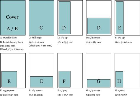 Image result for what size is a quarter page ad? | Ads, Bar chart, 2 up