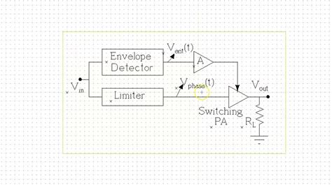 Xcircuit Tutorial 6: Creating a Bounding Box - YouTube