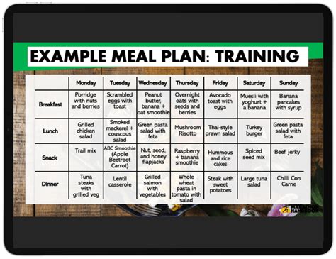 Marathon Training Meal Plans - FREE DOWNLOAD