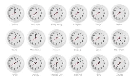 Australian Time Zones and Current Time in Australia | Study in Australia - Information Website ...