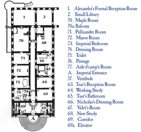 Floorplan of Nicholas and Alexandra's Rooms - Blog & Alexander Palace ...