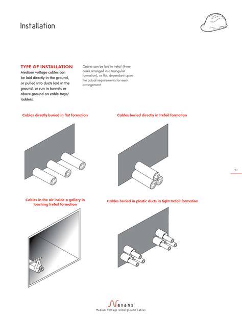 MV Cable Installation Standard | PDF | Electrical Resistivity And Conductivity | Electrical ...