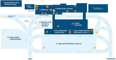 Key West International Airport (EYW) | Florida