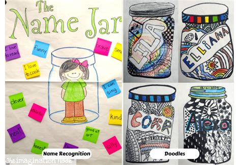 15 Name Jar Activities For Personal Reflection & Community-Building - Teaching Expertise