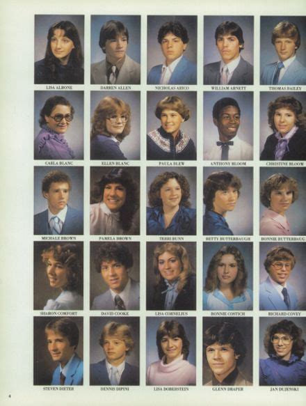 Explore 1983 Medina High School Yearbook, Medina NY - Classmates