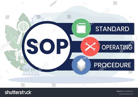 Sop Standard Operating Procedure Concept Keywords Stock Vector (Royalty Free) 2116642121 ...