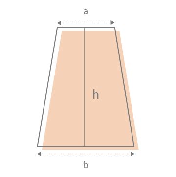 Trapezoid Calculator – Square Footage Area