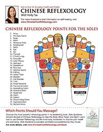 Download Your Free Chinese Reflexology Foot Chart