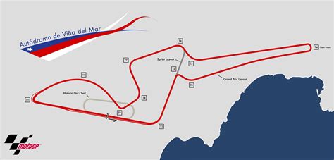 So I designed a race track : r/motogp