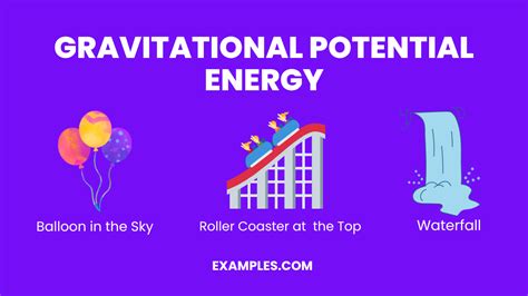 Potential Energy - 20+ Examples