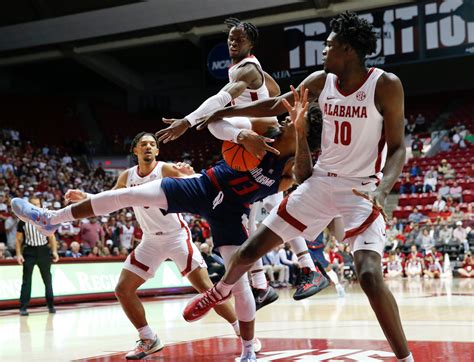 Alabama basketball hangs on to defeat South Alabama: Key observations