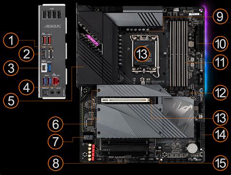 Z690 AORUS ELITE (Rev. 1.0) - Tanıtım | Anakart GIGABYTE