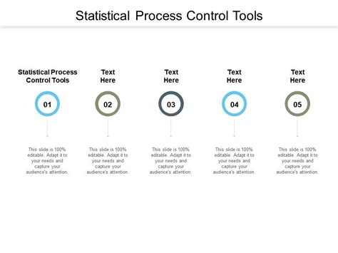 Statistical Process Control Tools Ppt Powerpoint Presentation Icon ...