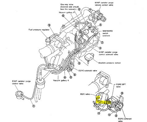 Nissan Sentra 2.0 Engine Diagram