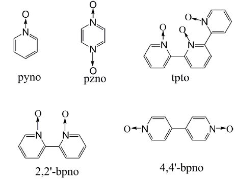 Fig. S1 The structures of pyridine N-oxide derivatives. | Download Scientific Diagram