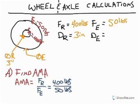 POE - Wheel & Axle Calculation - YouTube