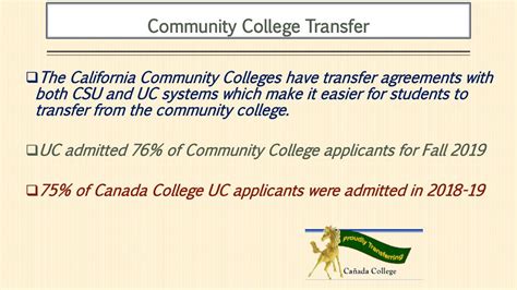 The community college pathway - ppt download