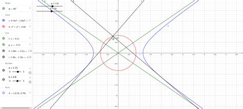 Hyperbola In Nature