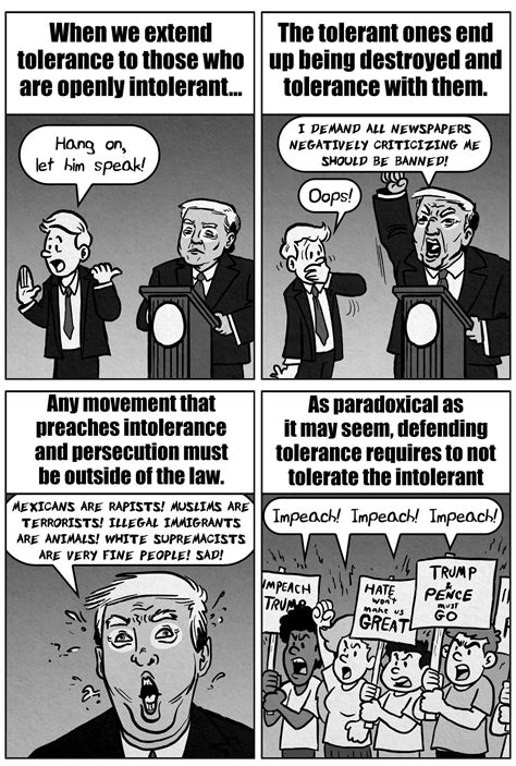 Should a tolerant society tolerate intolerance? The answer is NO. It’s a paradox, but unlimited ...