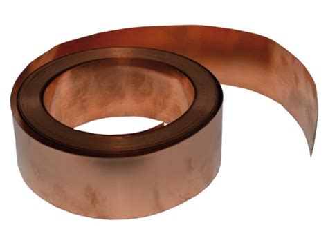 Ground Strap, Copper 2" per Foot - Budget Marine