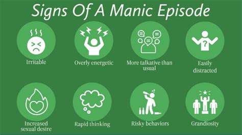 What Is a Manic Episode: Signs, & How To Manage