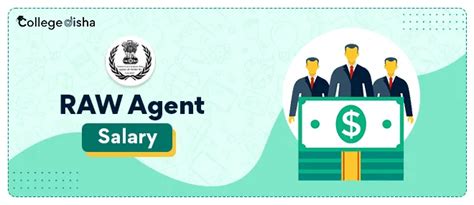 RAW Agent Salary 2024, Pay Scale & Allowances in India