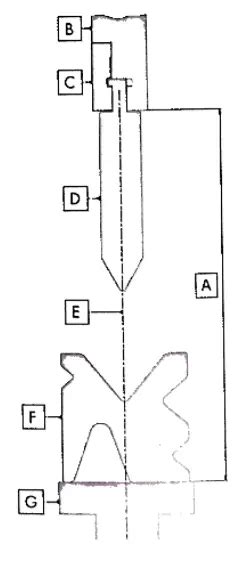 Press Brake Parts and Functions Explained | MachineMFG